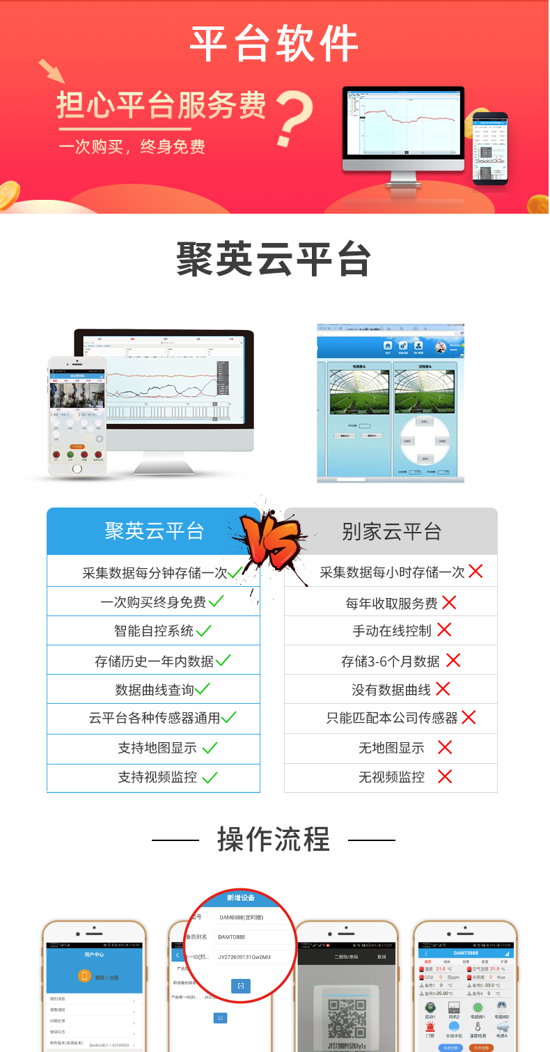 云平台 DAM-0404A  网络版 远程智能控制器云平台