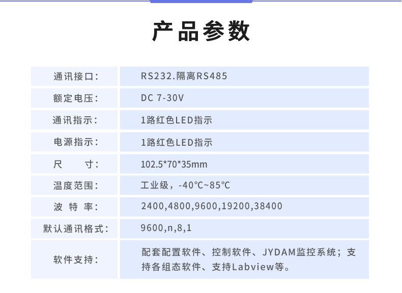 DAM1200AI-YD 模拟量采集模块产品参数)