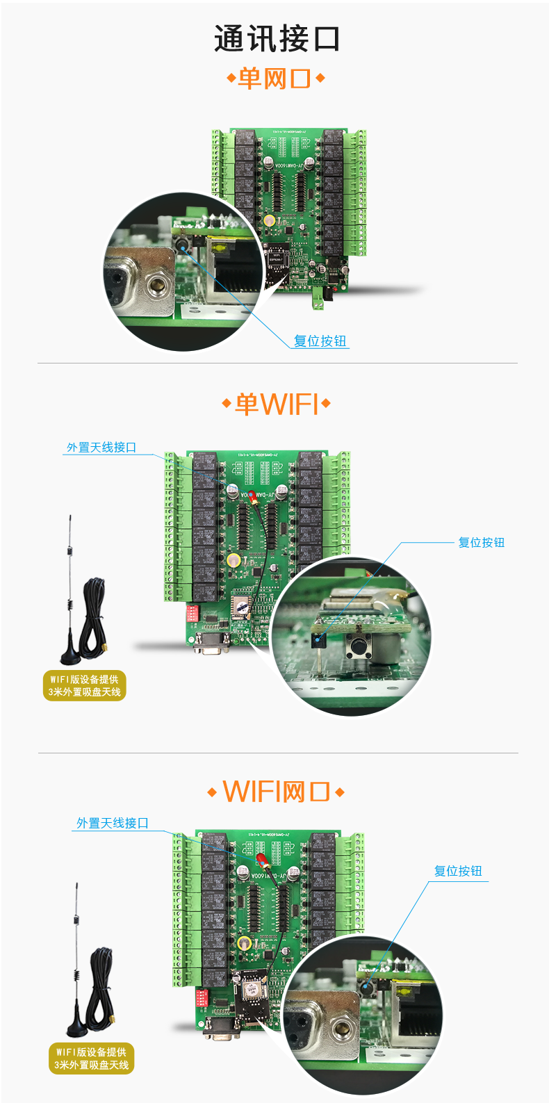 DAM-1600A 工业级网络控制模块 网口版通讯接口