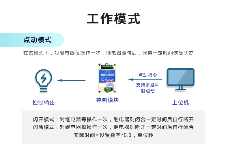 DAM-0222 工业级数采控制器工作模式