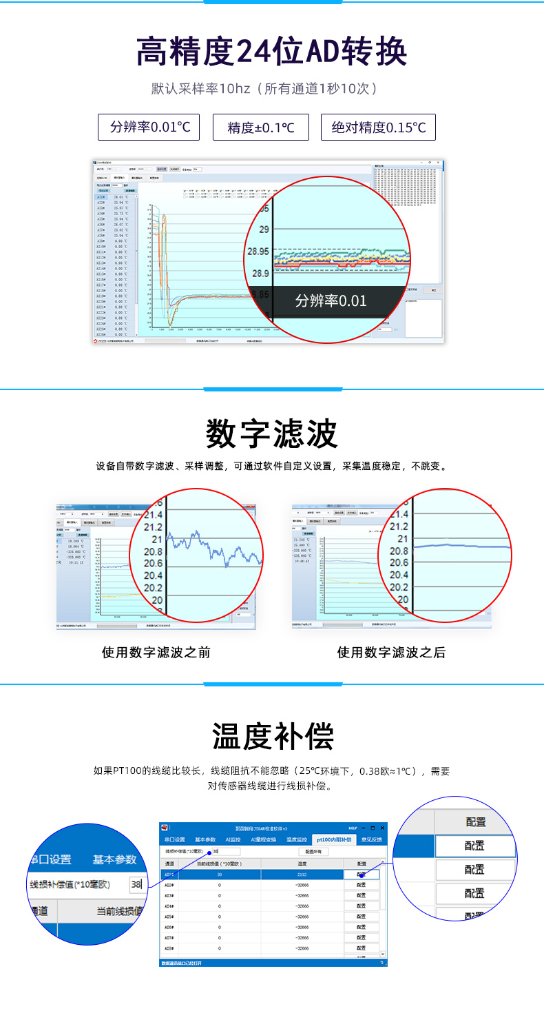 DAM8812-PT 温度采集模块特点功能