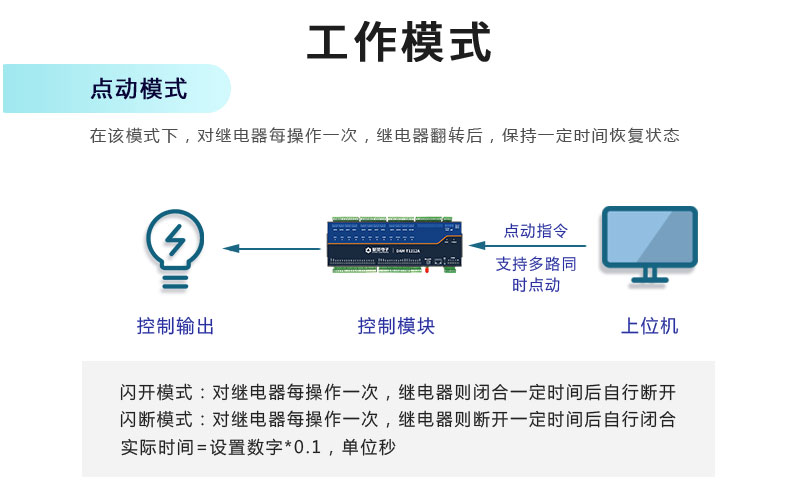 云平台 DAM1212A-MT 远程数采制器工作模式