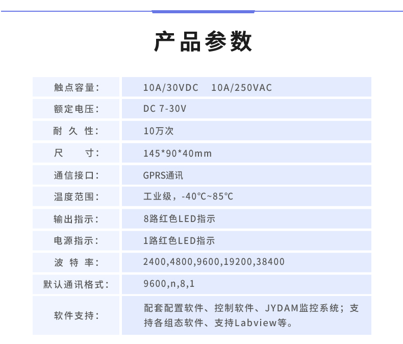 云平台 GPRS-0800 远程智能控制器 产品参数