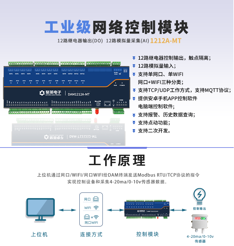 DAM1212A-MT 工业级网络数采控制器