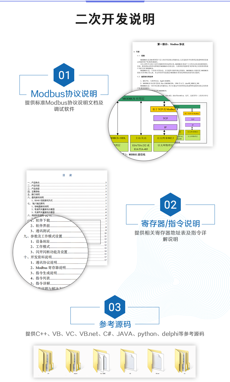 DAM1212A-MT 工业级网络数采控制器二次开发说明