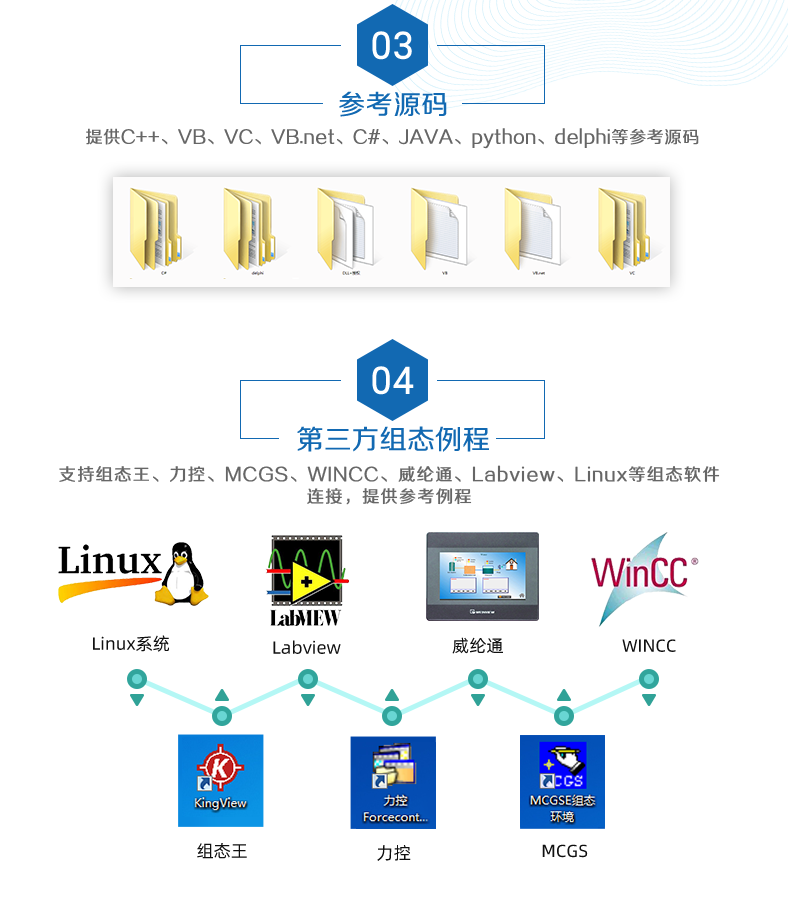 DAM1400AI-YD 模拟量采集模块二次开发说明