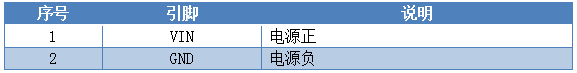 4路触摸屏 输出版引脚说明