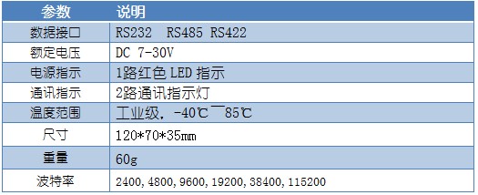 JY-CON503 485转换器参数