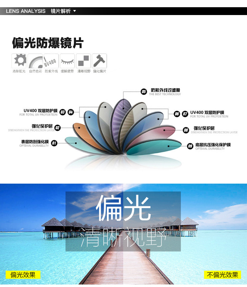 Từ tay áo gương vòng khung cận thị kính mát nữ nam châm phân cực hấp phụ dual-sử dụng kẹp kính mát lái xe lái xe gương