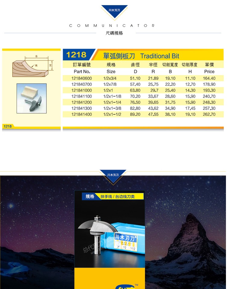 mui khoan be tong Dao gỗ Tứ Xuyên tay vịn / dao bên Đài Loan dao đơn vòng cung đĩa dao 1/2 dao phay chuyên nghiệp 1218 mũi khoan tường