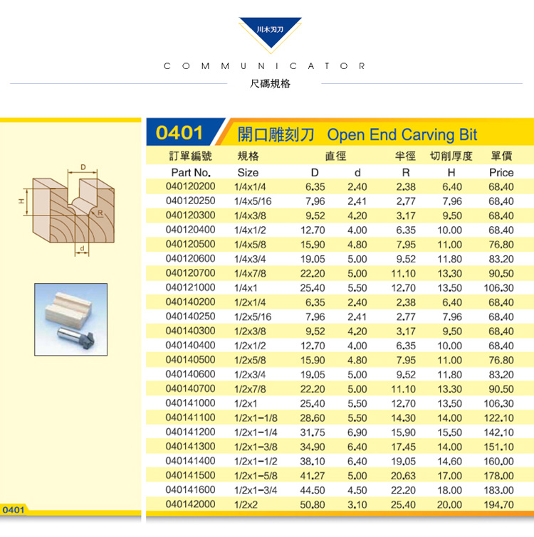 mũi khoan tường Lưỡi dao Chuanmu mũi khoan thẳng hình dao Mở dao khắc 1/2 * 1/4 chế biến gỗ công cụ cắt chuyên nghiệp dao phay 0401 lưỡi cắt sắt mini