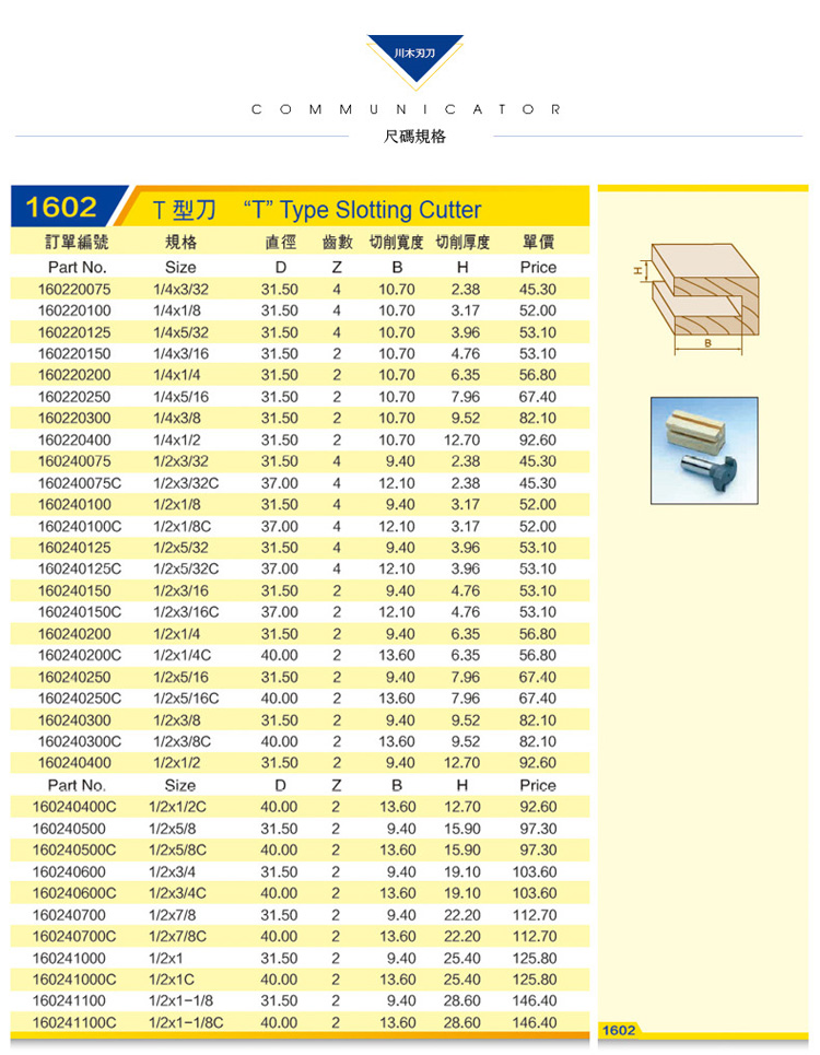 Dao gỗ Tứ Xuyên Công cụ nhàm chán hình chữ T T dao 1 2 * 1 4 công cụ cắt gỗ chuyên nghiệp dao cắt dao phay thẳng 1602 (2) - Dụng cụ cắt mũi khoan rút lõi bê tông