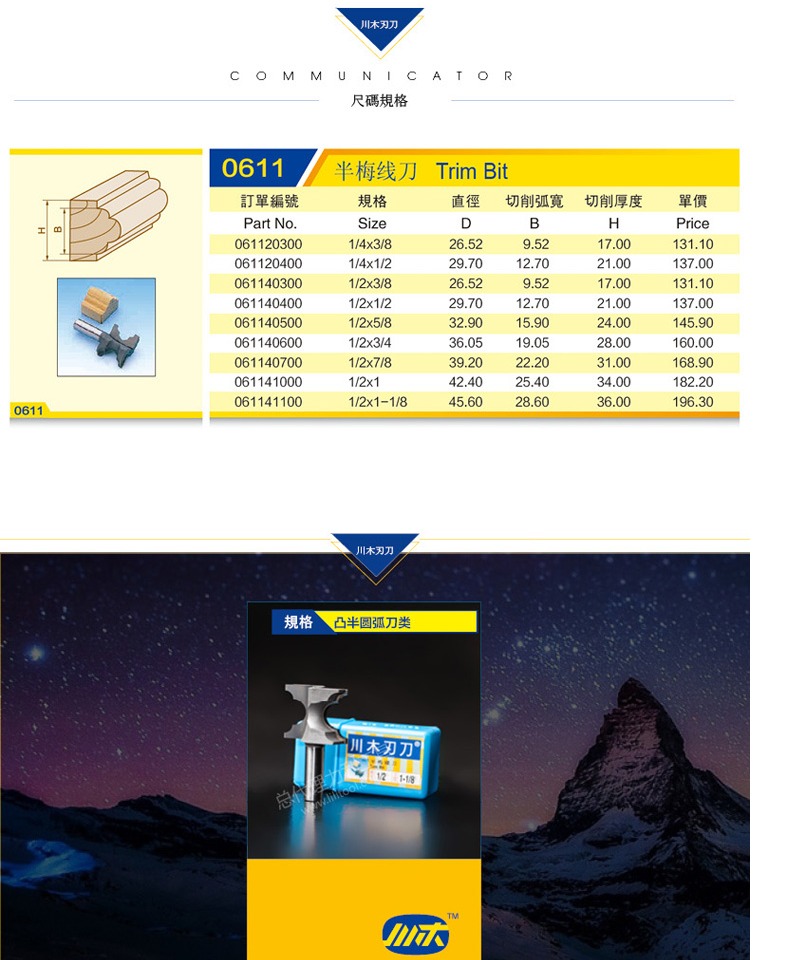 Chuanmu lưỡi dao lồi nửa cung dao nửa mận dao chế biến gỗ chuyên nghiệp dao cắt dao phay 0611 - Dụng cụ cắt lưỡi dao cắt cỏ