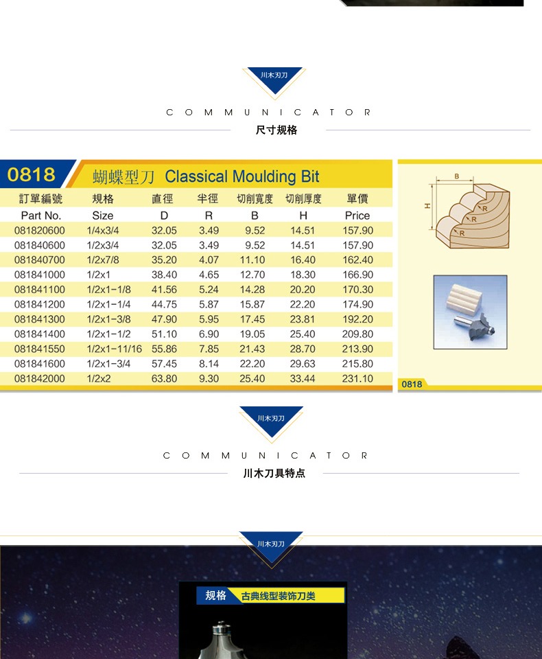 mũi khoan gạch hoa Chuanmutong công cụ cổ điển tuyến tính trang trí dao dao lưỡi bướm dao cắt chế biến gỗ chuyên nghiệp cắt 0818 lưỡi cắt mica