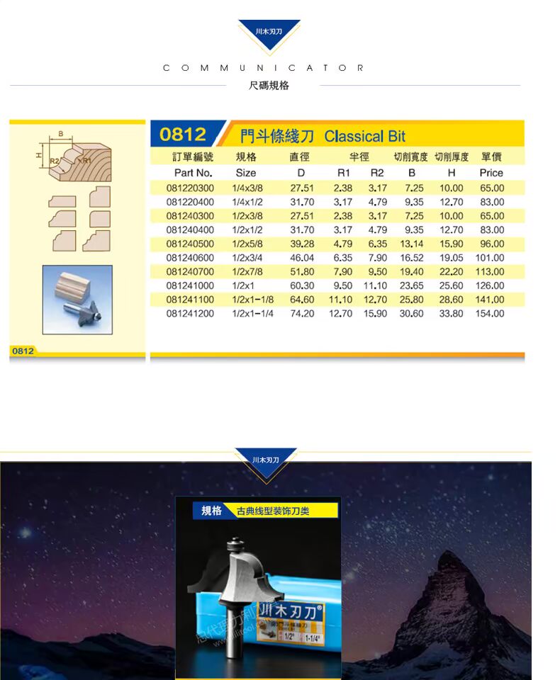 Chuanmu lưỡi dao cổ điển dòng trang trí dao cửa xô dòng dao chế biến gỗ chuyên nghiệp dao cắt dao phay 0812 lưỡi cưa máy