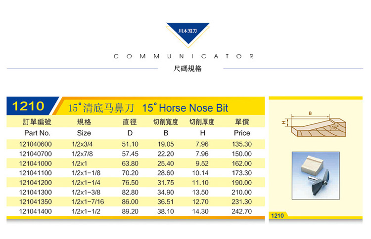 Dao gỗ Tứ Xuyên tay vịn / dao bên Đài Loan dao 15 độ rõ ràng đáy mũi dao 1/2 dụng cụ cắt chuyên nghiệp dao phay 1210 - Dụng cụ cắt