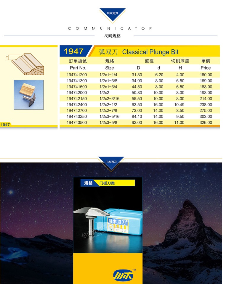 Chuanmu lưỡi dao bảng dao dao đôi dao 1/2 chế biến gỗ chuyên nghiệp lưỡi dao cắt thẳng 1947 lưỡi cưa cắt mica	