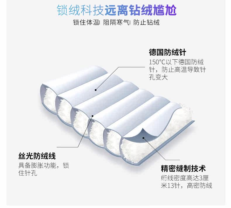 Blouson homme OBURGI en Nylon - Ref 3121594 Image 11