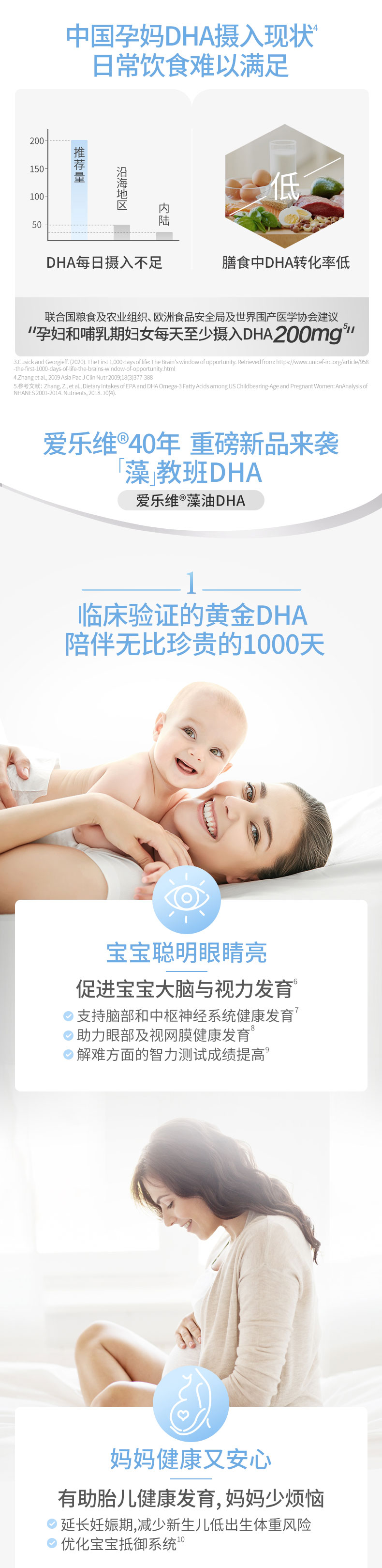 拜耳旗下 爱乐维 藻油DHA软胶囊 60粒 孕妇专用 图2
