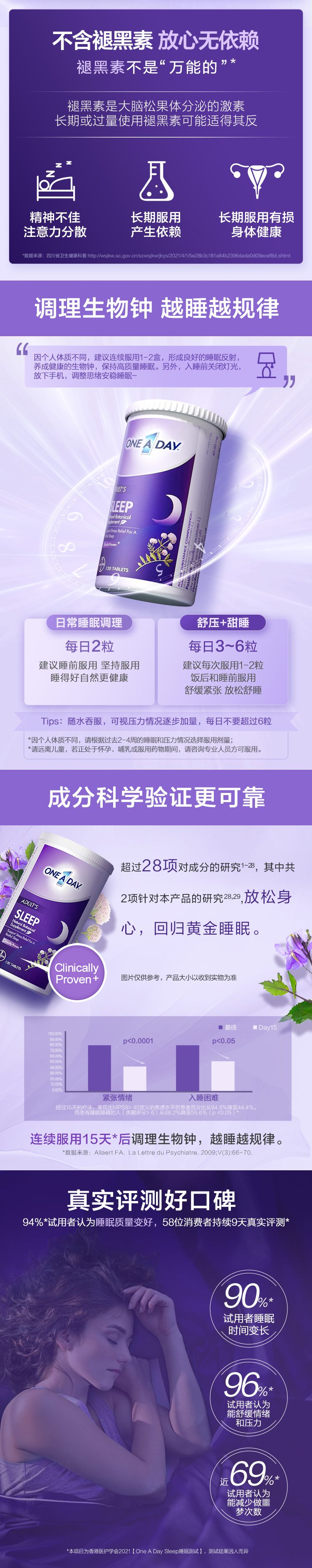 拜耳ONEADAY舒压睡眠片甜睡豆不含褪黑素