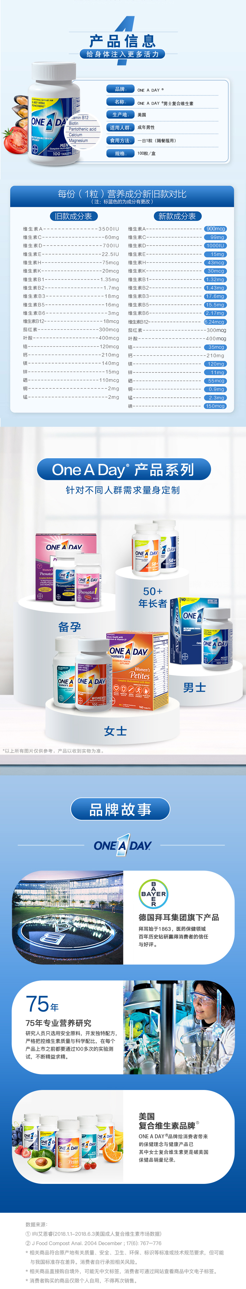 拜耳旗下 One A Day 男士21种复合维生素 100粒 图3