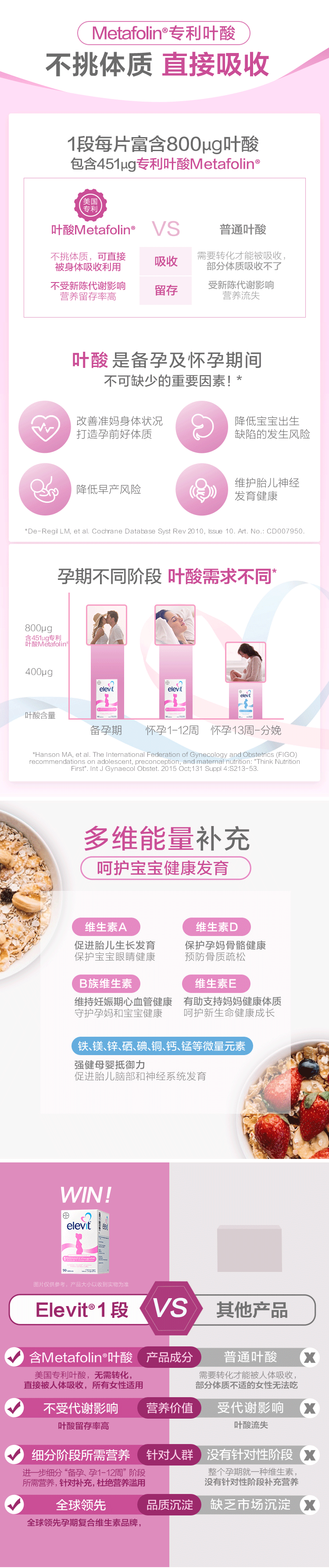 Elevit爱乐叶酸维生素维1段欧版