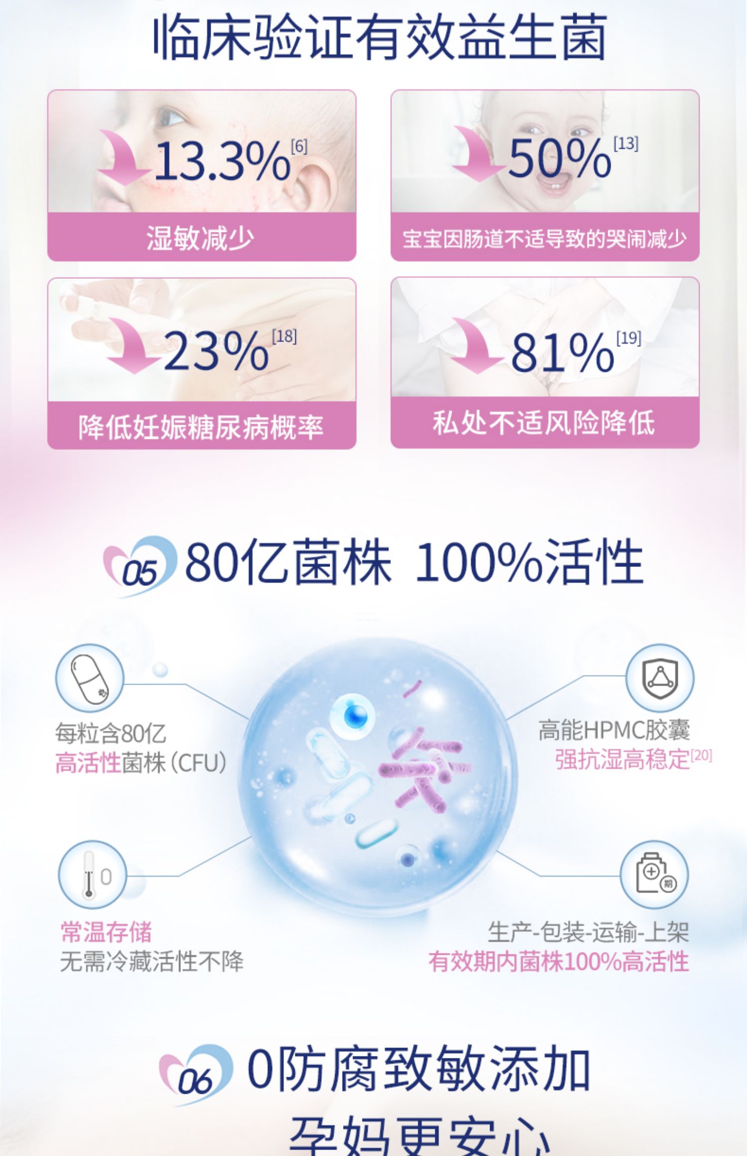 【爱乐维】孕期哺乳期专用益生菌30粒