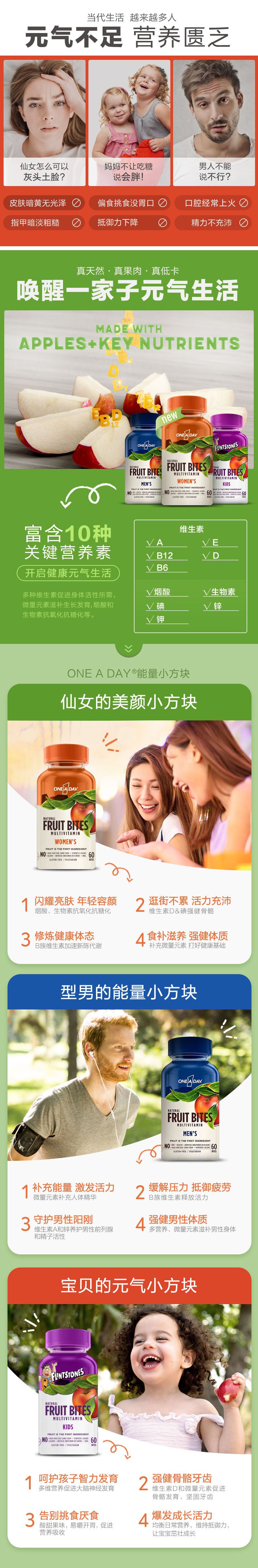 丁香医生推荐 拜耳ONEADAY 成人/儿童 果味维生素软糖 60粒 图2