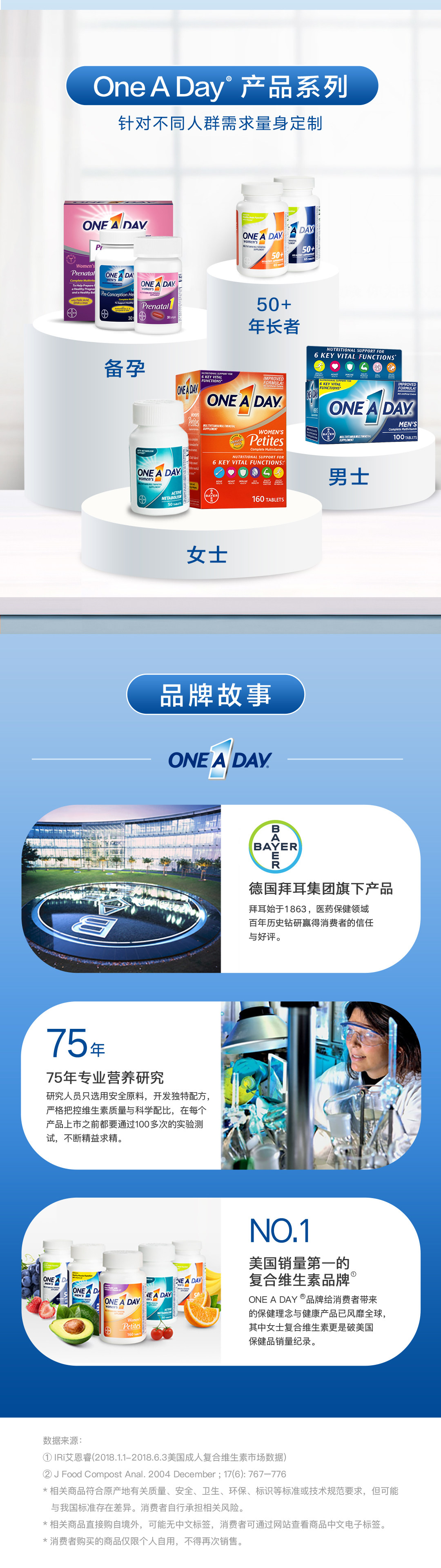 德国拜耳 oneaday 男士复合维生素100粒+女复合维生素50粒 图4
