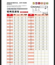 Dingtai fixed shank high speed steel drill bit HSS-GO standard VP-STD stainless steel drill bit