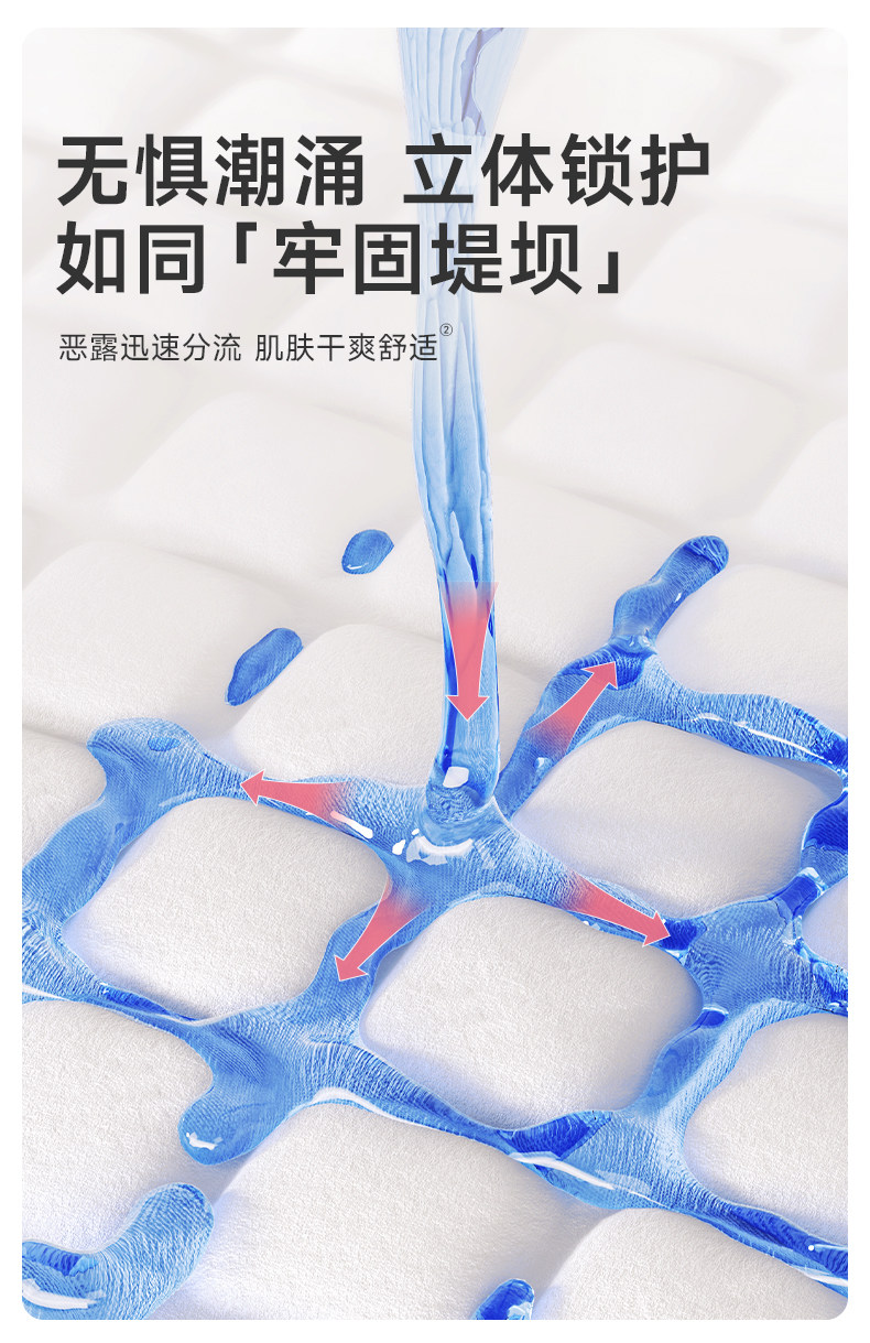 德佑产妇产褥垫产妇专用一次性护理垫60x90大尺寸加大加厚隔尿垫 — 9