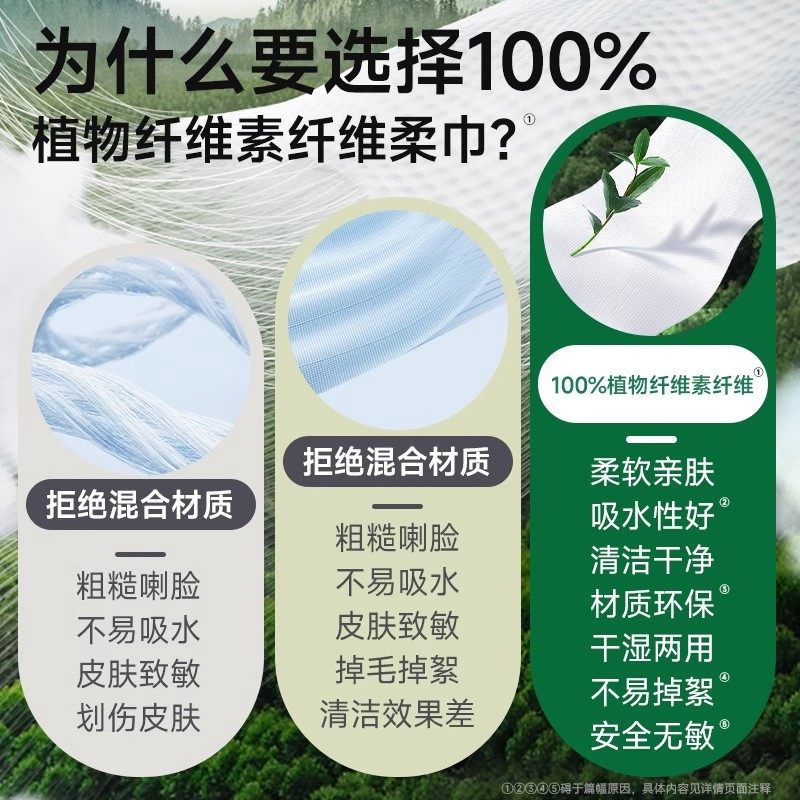 Deeyeo Disposable Face Towels, Extra Large and Thick, 60 Sheets Per Pack, 16 Packs