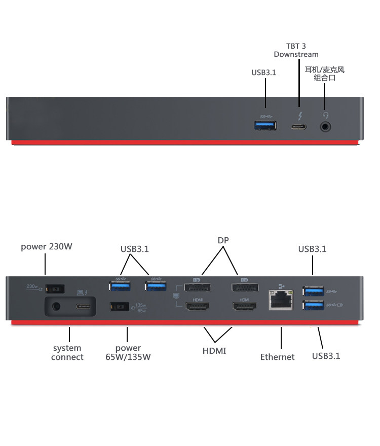 Lenovo X1 X280 X390 T480 E480 L580 Thunderbolt 3 Docking Station Dock 40AN0135CN instead of 40ANY02