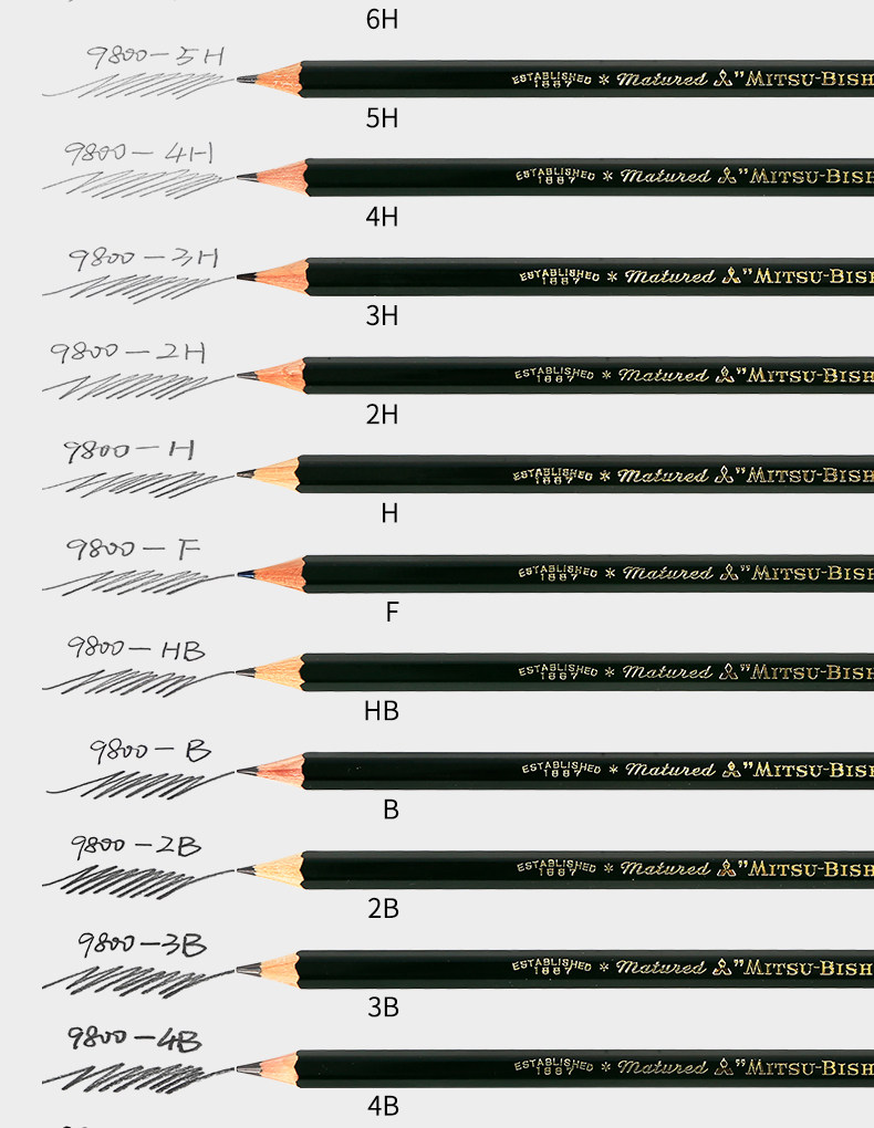 三菱鉛筆9800繪圖鉛筆UNI素描鉛筆繪畫鉛筆2B6B8B2H美術用品專業4B鉛筆 
