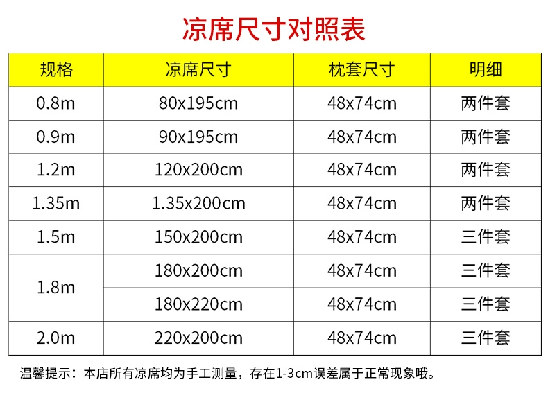 Phim hoạt hình thảm lụa băng 1,8m giường có thể gập lại in ba mảnh 1,5 m mùa hè ký túc xá sinh viên - Thảm mùa hè