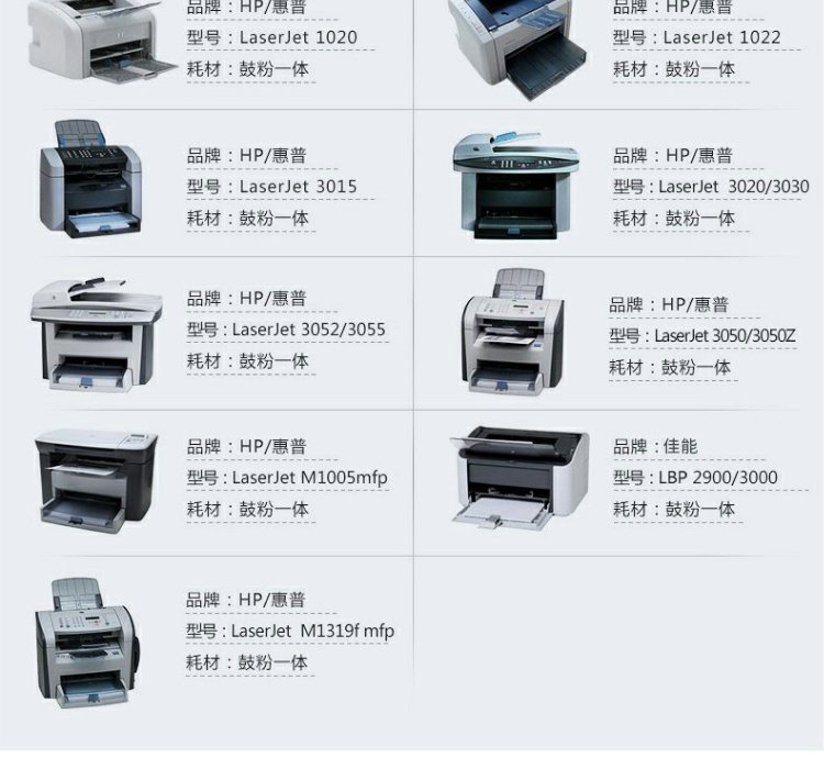 Lưới cho hộp mực HP HP12A m1005 HP1020 m1005mfp Hộp mực HP1010 1018 Q2612A trống mực Canon LBP2900 + 303 - Hộp mực hộp mực máy in hp m227fdw