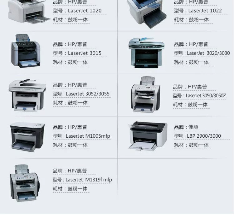 Lưới cho hộp mực HP HP12A m1005 HP1020 m1005mfp Hộp mực HP1010 1018 Q2612A trống mực Canon LBP2900 + 303 - Hộp mực