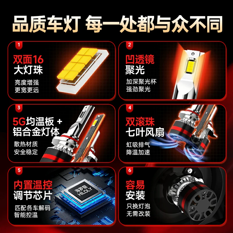 Suitable for Jeep Guide Free Light Wrangler Liberty Grand Cherokee decoding modified LED headlights