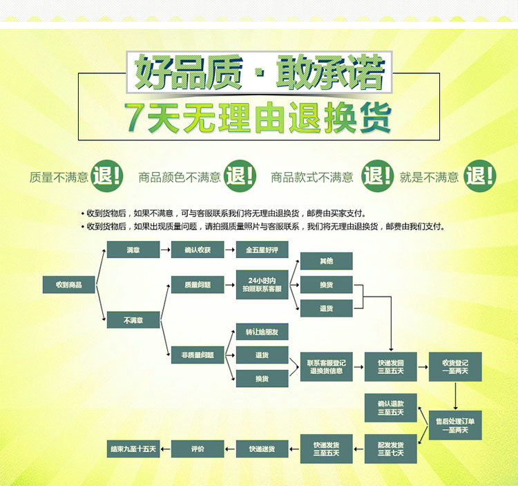 Eclairage pour vélo - Frog Lumières - Ref 2399967 Image 8