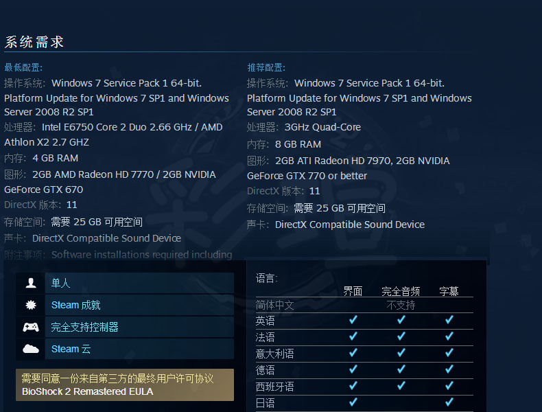 Trò chơi Steam PC chính hãng BioShock 2 & trade; Remastered BioShock 2: Remastered - Trò chơi 	đầu đĩa chơi game ps1