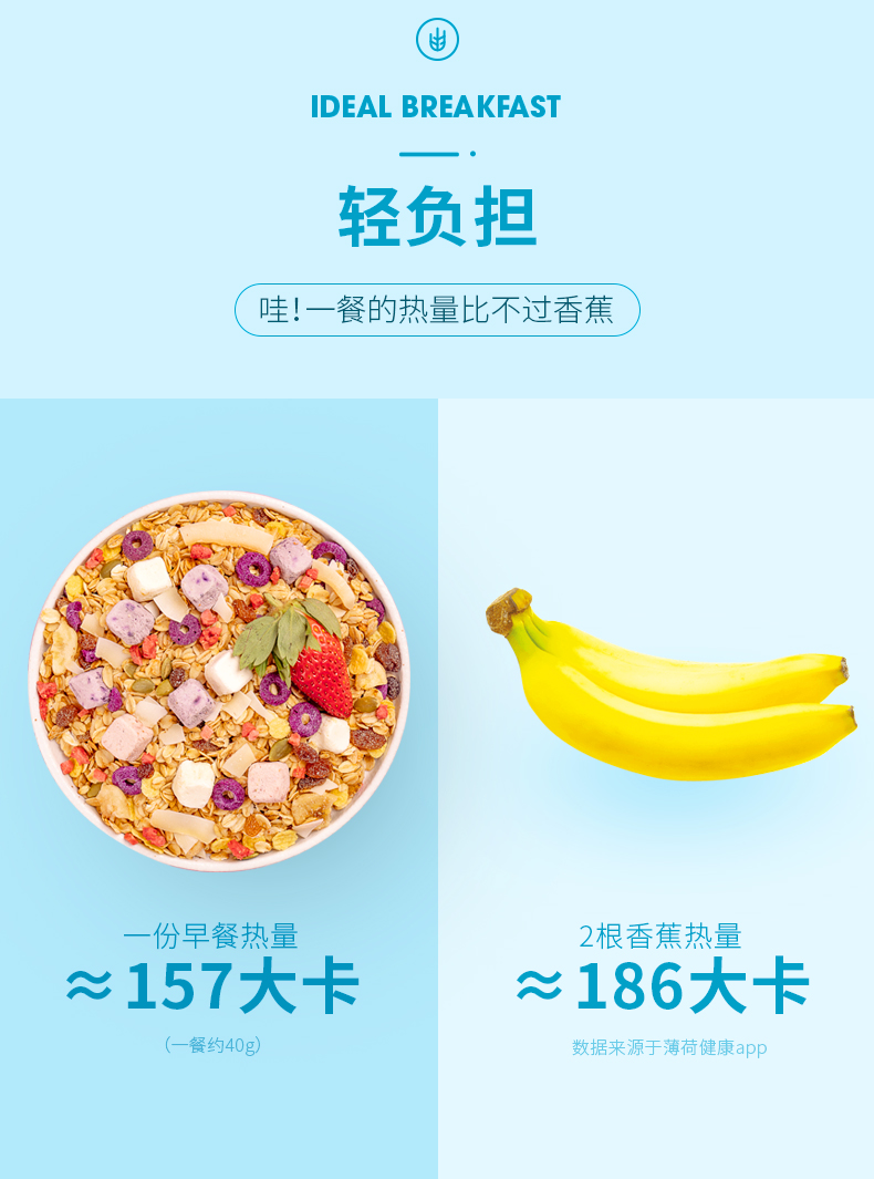 返3猫卡！众德酸奶果粒烘培麦片400g