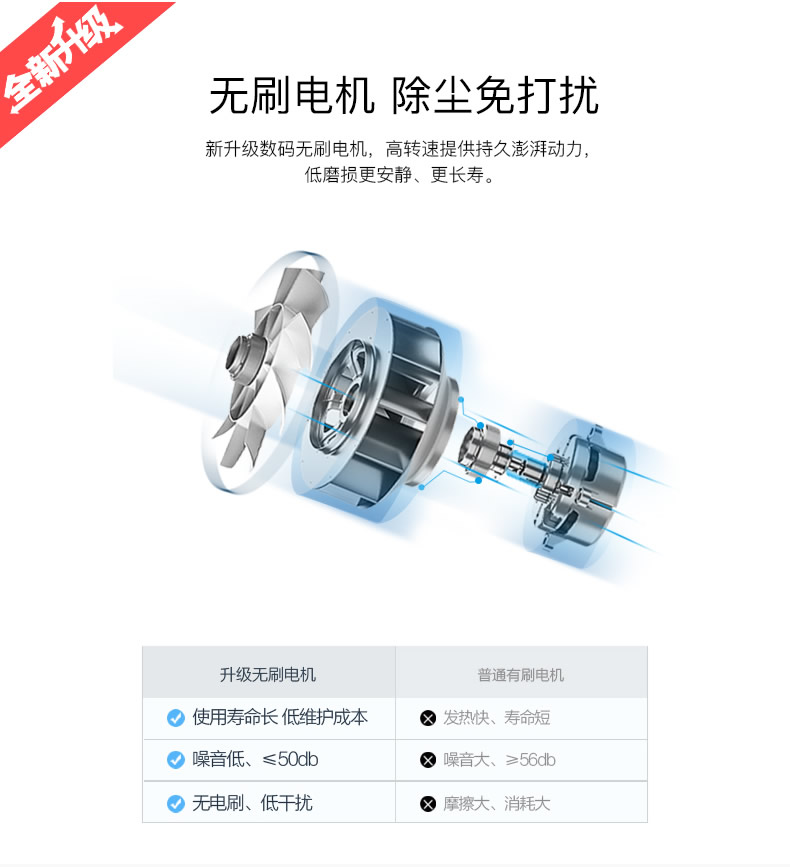 Robot quét thông minh ILIFE về nhà tự động lau máy thông minh lau máy V3P robot hut bui ilife