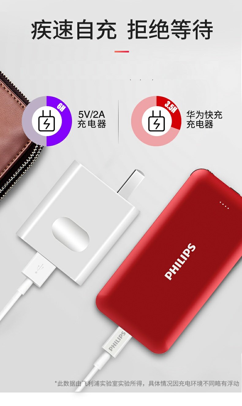 Kho báu sạc Philips 10000 mAh đi kèm với dòng sản phẩm di động siêu mỏng di động siêu mỏng đặc biệt của Apple - Ngân hàng điện thoại di động cuc sac du phong