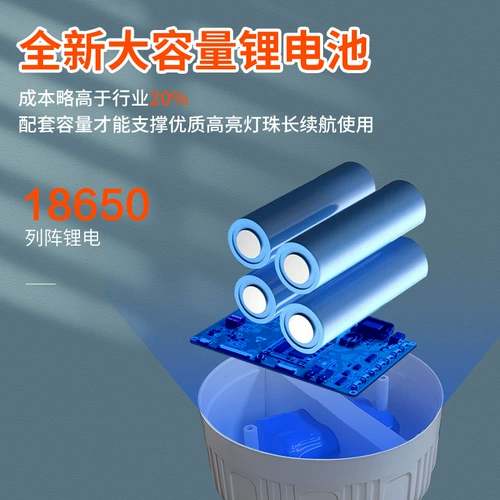 Круглая светодиодная энергосберегающая лампочка, промышленный светильник