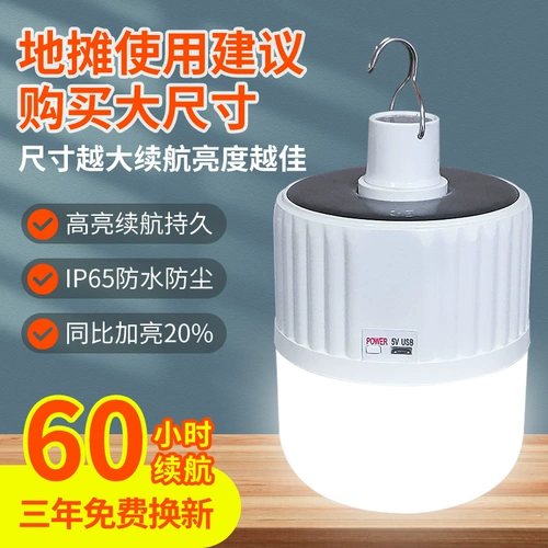 Круглая светодиодная энергосберегающая лампочка, промышленный светильник