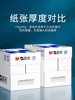 [2 Boxes of 10 Packs]Morning Light A4 Paper for Printing and Copying, 70g Per Pack, Full Box of A4 Paper, White Printing Paper, 80g Per Box, Five Packs, Eight Packs, Economical Pack, 500 Sheets of Draft Paper, White Paper, Office Paper, Thickened
