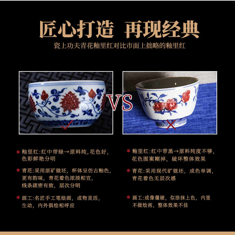 Porcelain on kung fu manual hand - made youligong pot bearing jingdezhen ceramic tea set high - end tea tray compote saucer