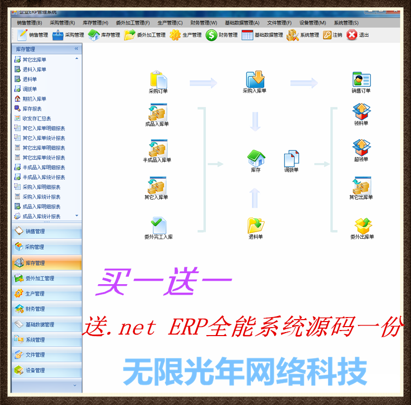 ERP system winform framework Invoicing system CS architecture C# source code net framework source code