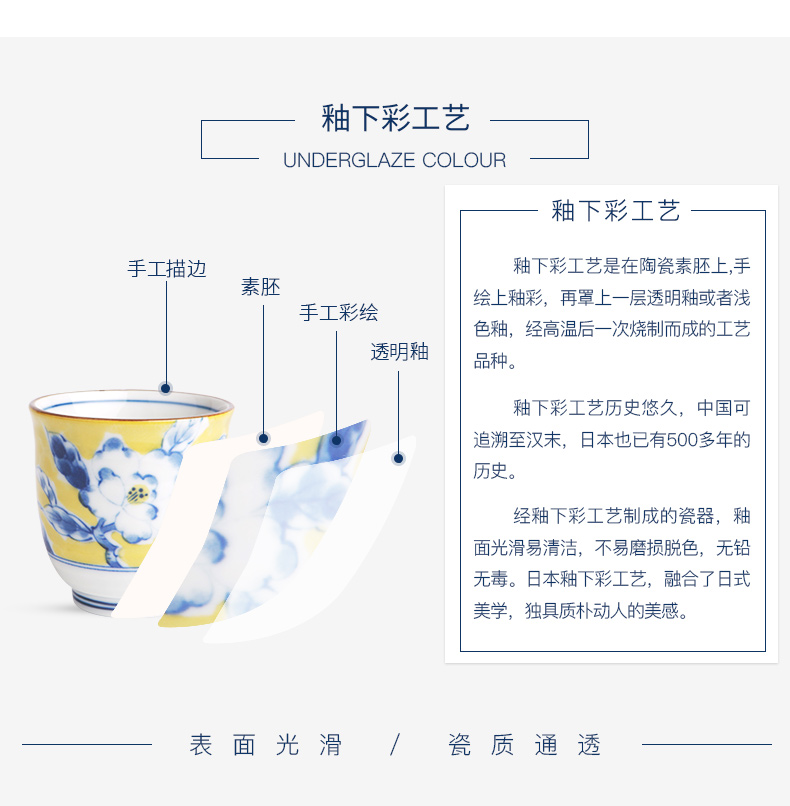 Japan has a valley up ceramic cup under the glaze color Huang Cai pattern glass cups Japanese household glass cups