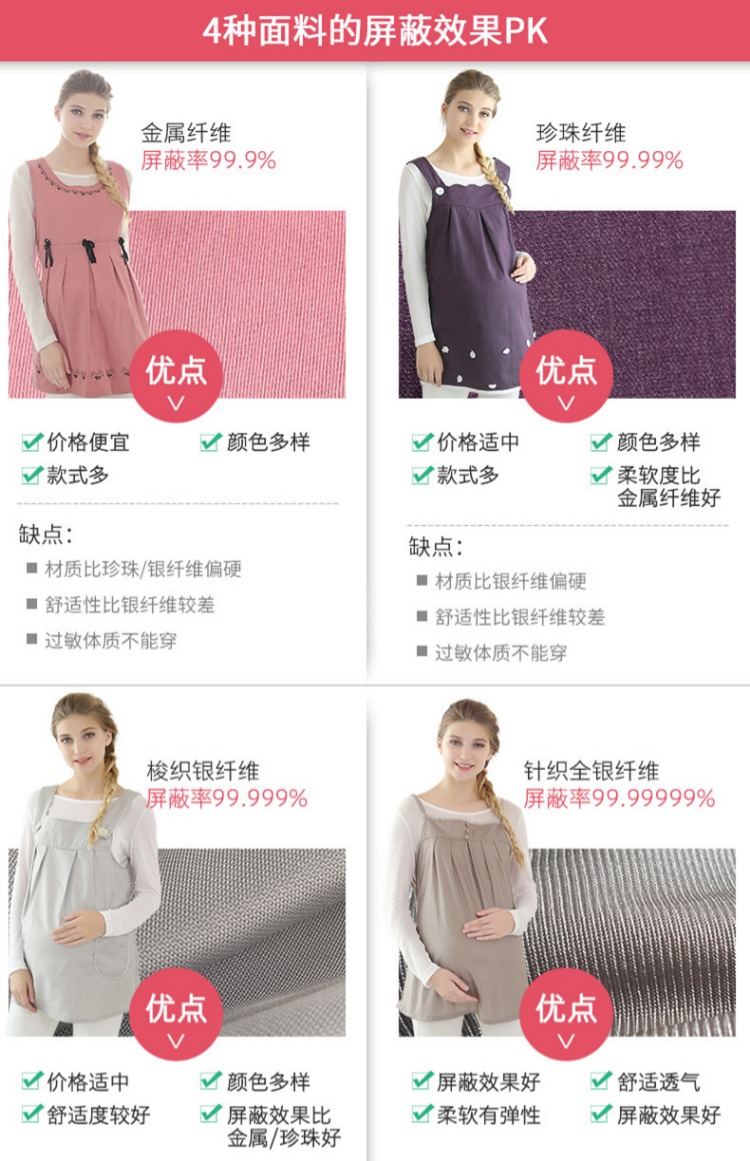 Tim hương bức xạ phù hợp với thai sản chính hãng mang thai quần áo làm việc máy tính bức xạ quần áo váy tạp dề bốn mùa quần áo chống bức xạ cho phụ nữ mang thai